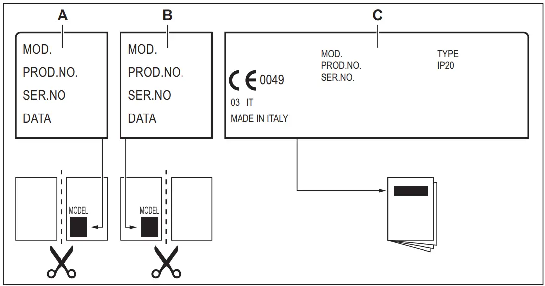 Electrolux KGS9536X 85cm Gas Hob - labels as indicated