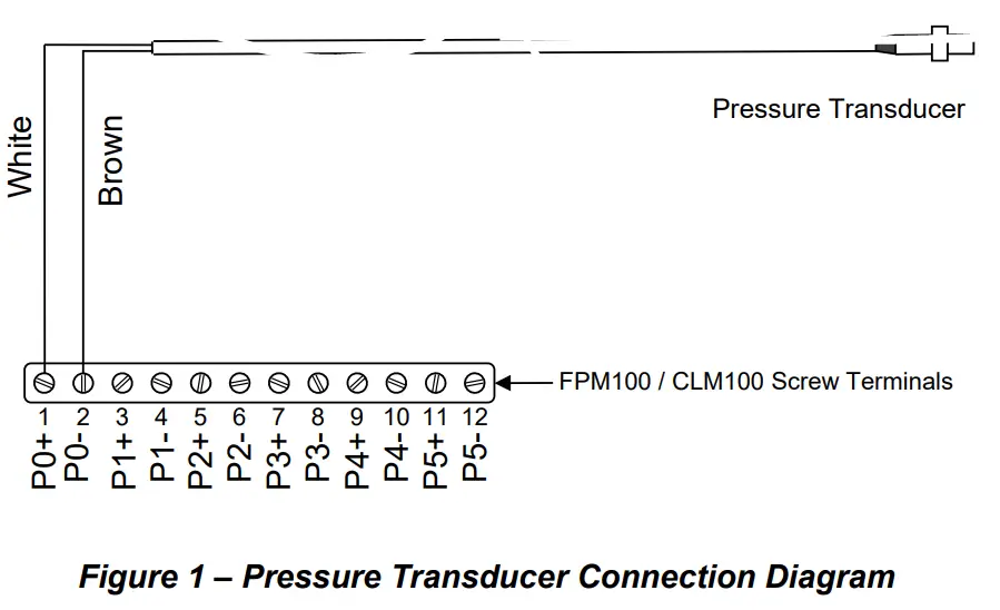 Maretron-PT-V-0-1BAR-01-Pressure-Transducer-fig-2