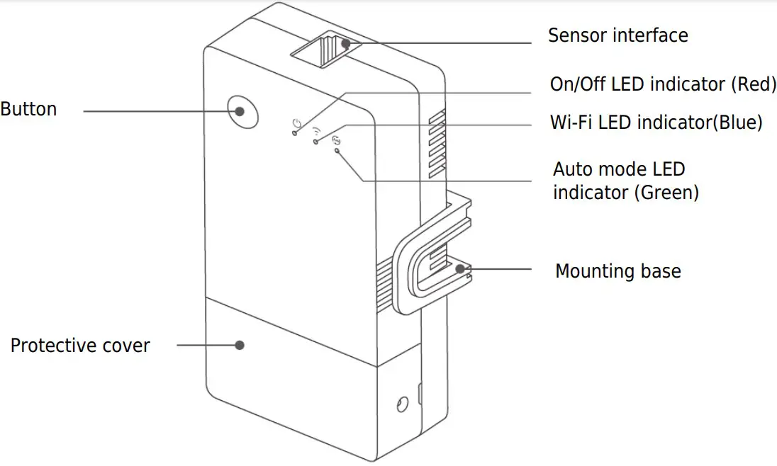 Product Introduction
