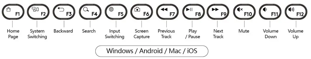 A4TECH FBK30 Bluetooth and 2.4G Wireless Keyboard - icon5