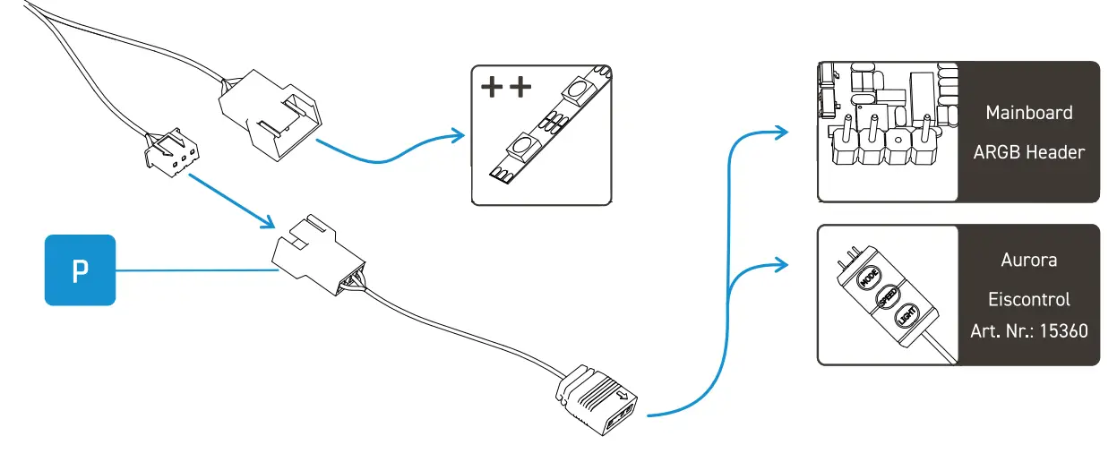 ALPHACOOL 7900XTX Eisblock Aurora Acryl Reference - fig 10
