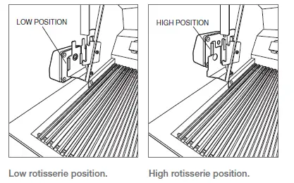 WOLF-42-Inch-Outdoor-Gas-Grill-FIG-10