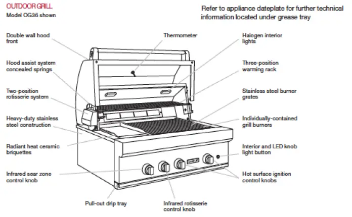 WOLF-42-Inch-Outdoor-Gas-Grill-FIG-8