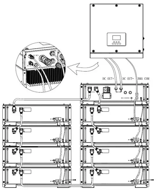 FOX ESS HV2600 High Voltage Lithium Battery - Step 5