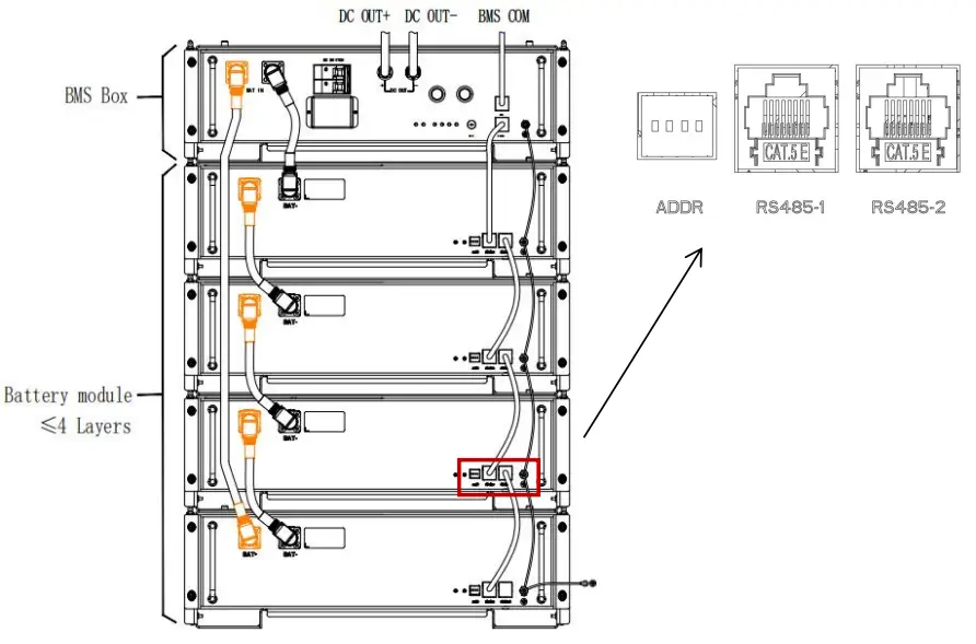 FOX ESS HV2600 High Voltage Lithium Battery - Tools4