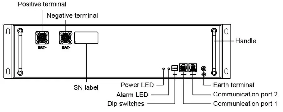 FOX ESS HV2600 High Voltage Lithium Battery - fig