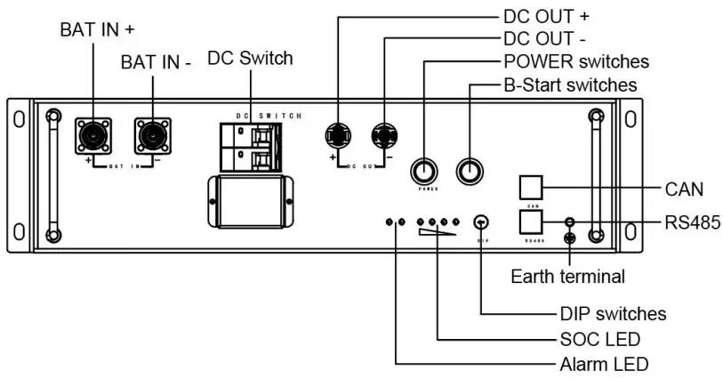 FOX ESS HV2600 High Voltage Lithium Battery - fig2