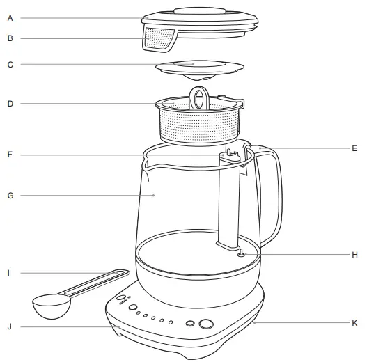 Sage BTM700 Tea Maker Compact -
