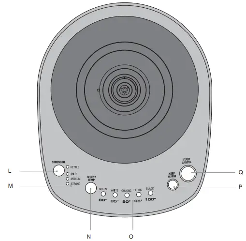 Sage BTM700 Tea Maker Compact - Bestandteile