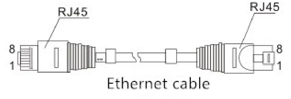 DIGITUS DN-651136 Industrial Ethernet PoE Switch - Fig 4