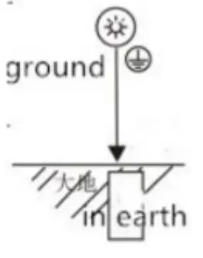 DIGITUS DN-651136 Industrial Ethernet PoE Switch - Fig 8