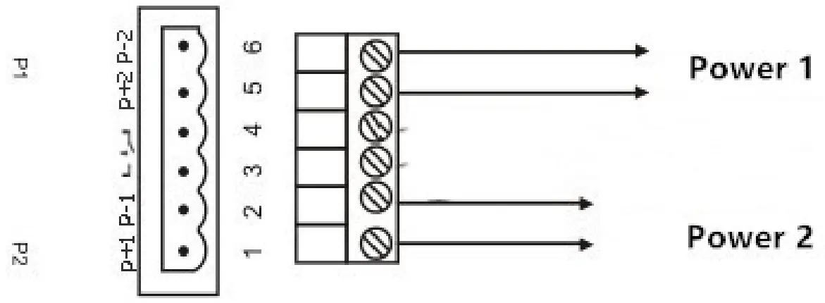 DIGITUS DN-651136 Industrial Ethernet PoE Switch - Fig 9