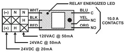 POTTER PAM-1 Multi Voltage Relay Module img01