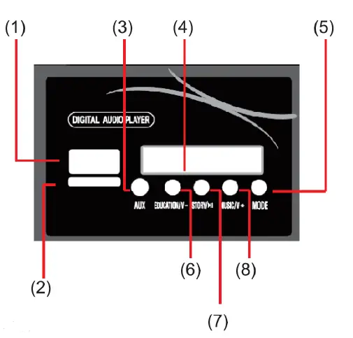 NORDIC-PLAY-McLaren-GT-Kids-Electric-Car-FIG-20