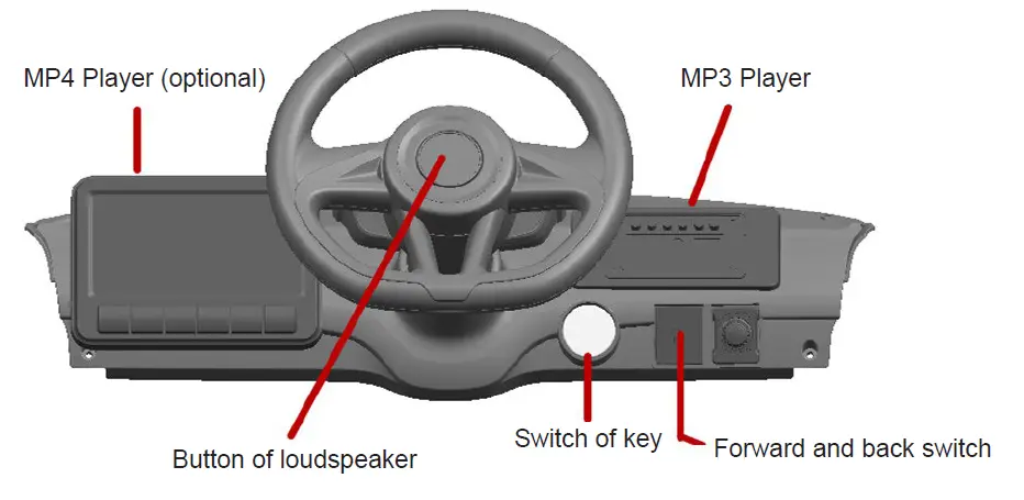 NORDIC-PLAY-McLaren-GT-Kids-Electric-Car-FIG-21