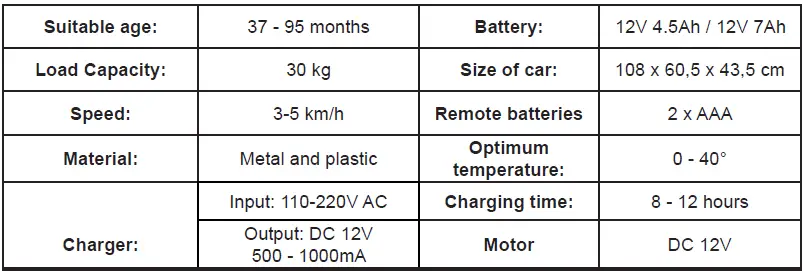 NORDIC-PLAY-McLaren-GT-Kids-Electric-Car-FIG-23