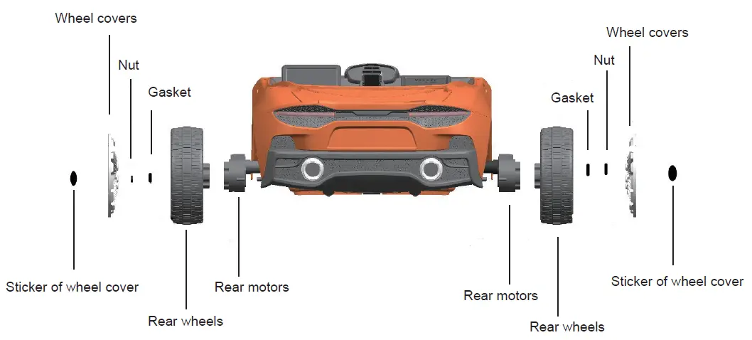 NORDIC-PLAY-McLaren-GT-Kids-Electric-Car-FIG-6