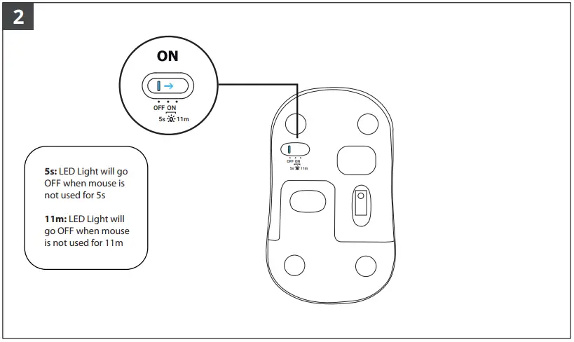 Trust YVI FX illuminated Wireless Mouse - fig 2