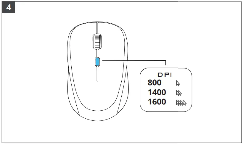 Trust YVI FX illuminated Wireless Mouse - fig 4
