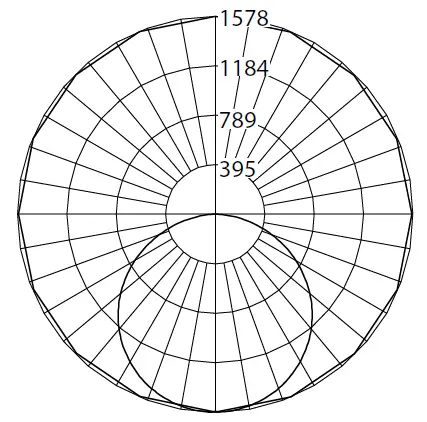 NICOR-TGLS-Select-LED-Backlit-Troffer-05