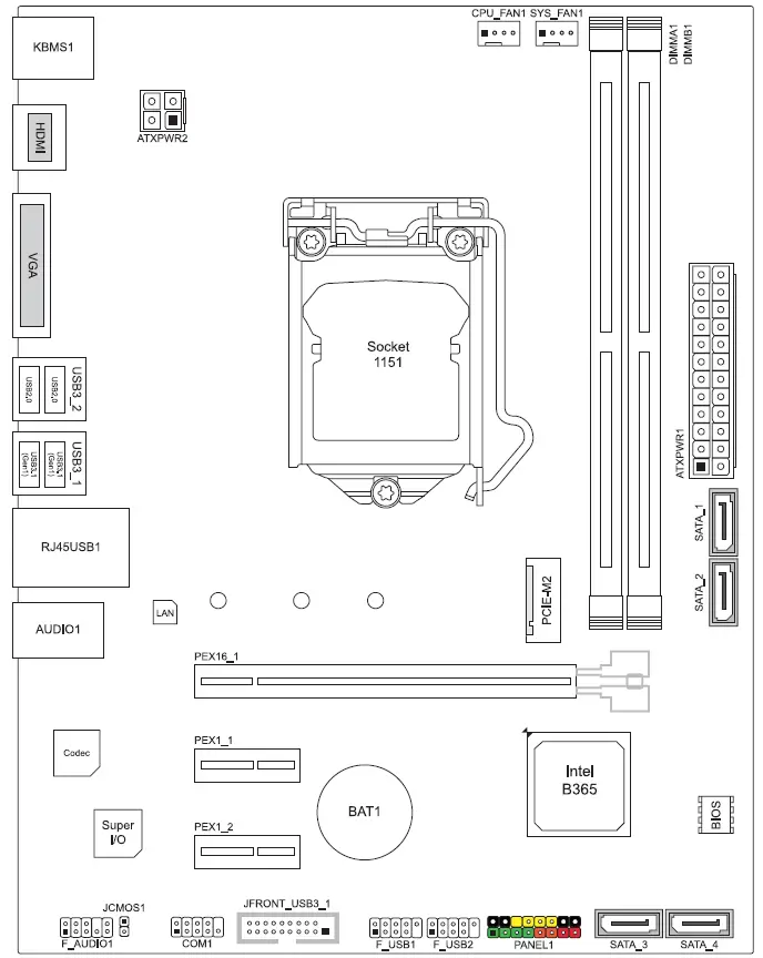 BIOSTAR-B365MHC-Intel-LGA-1151-Motherboard-FIG-2