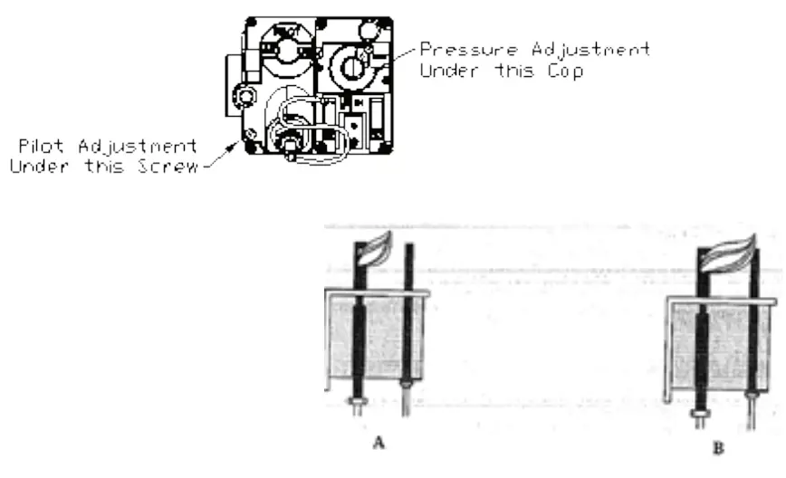 Checking and adjusting auto safety pilot