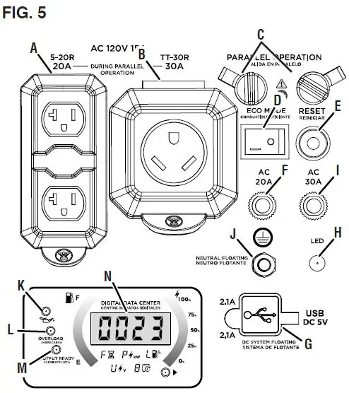 Westinghouse-iGen2550-Digital-Inverter-Generator-fig- (10)