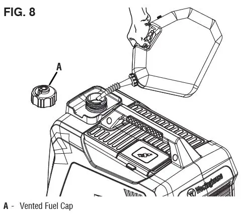 Westinghouse-iGen2550-Digital-Inverter-Generator-fig- (15)