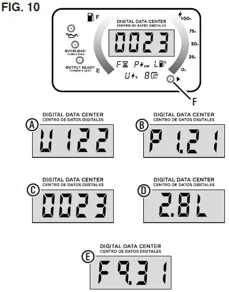 Westinghouse-iGen2550-Digital-Inverter-Generator-fig- (17)