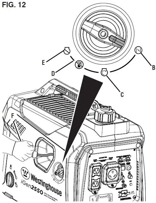 Westinghouse-iGen2550-Digital-Inverter-Generator-fig- (19)
