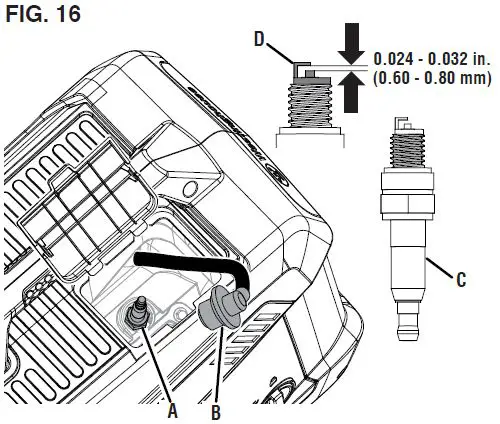 Westinghouse-iGen2550-Digital-Inverter-Generator-fig- (23)