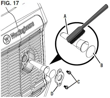 Westinghouse-iGen2550-Digital-Inverter-Generator-fig- (24)