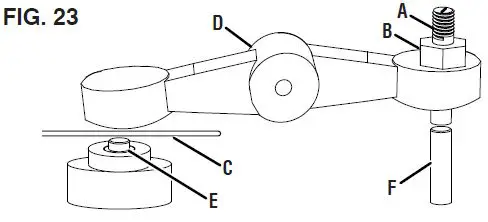 Westinghouse-iGen2550-Digital-Inverter-Generator-fig- (30)