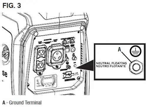 Westinghouse-iGen2550-Digital-Inverter-Generator-fig- (7)