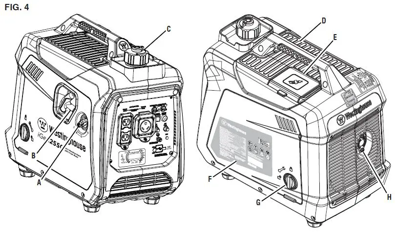 Westinghouse-iGen2550-Digital-Inverter-Generator-fig- (9)