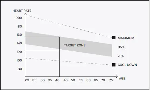 LIFESPAN-EXC-10H-Commercial-Exercise-Air-Bike-fig- (30)