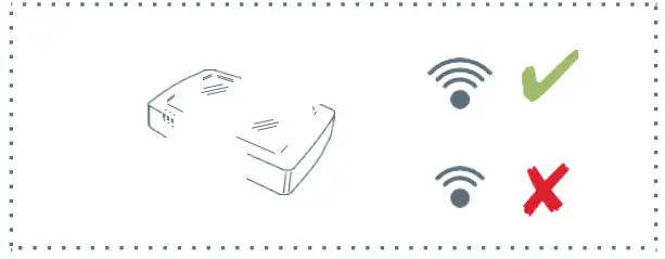 Honeywell Home HS9HUBGPRS Wireless Alarm - Gettin g St ar ted