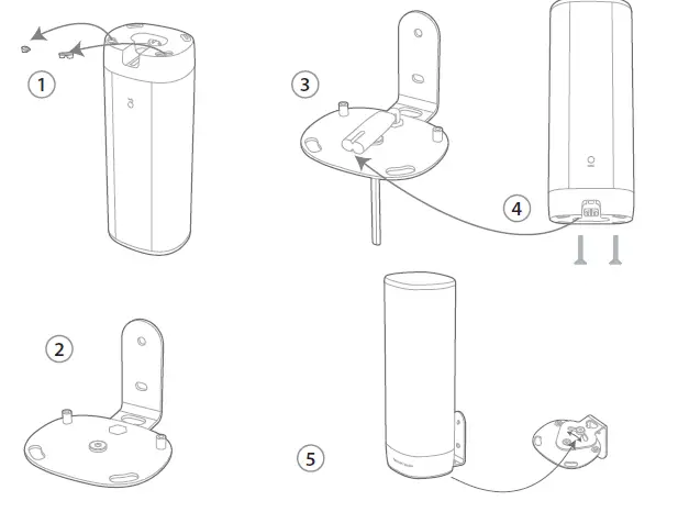 Harman-Kardon-Citation-Surround-7