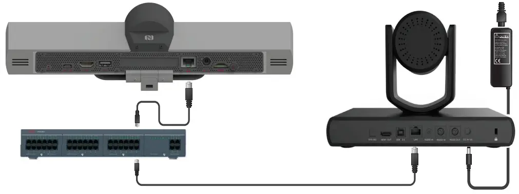 RC100 Avaya Room Camera - Connections & Interfaces 2