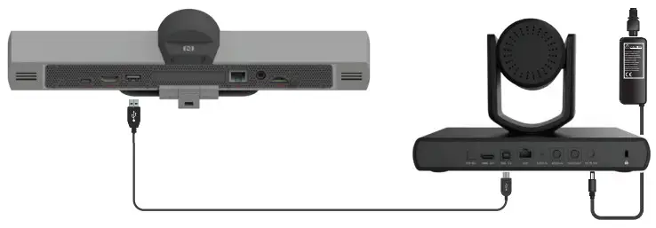 RC100 Avaya Room Camera - Connections & Interfaces 3