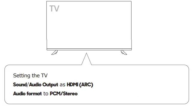 PHEANOO D5 Soundbar with Subwoofer - Audio Output Setting
