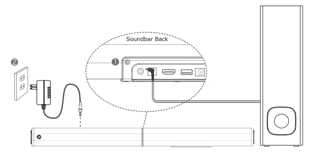PHEANOO D5 Soundbar with Subwoofer - Power on the Soundbar