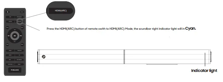 PHEANOO D5 Soundbar with Subwoofer - Soundbar Sound Input Setting