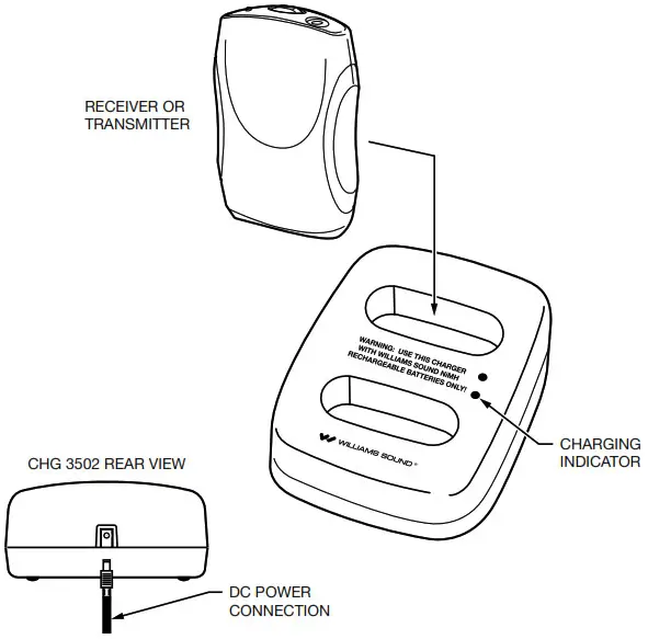 WILLIAMS SOUND Personal PA Tour-Bay