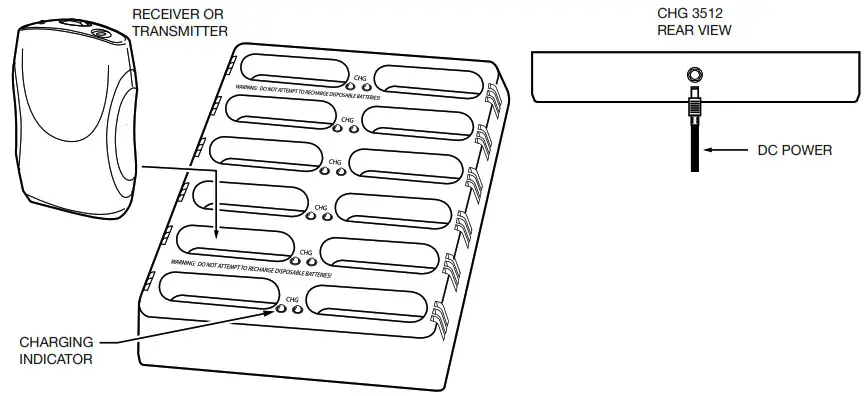 WILLIAMS SOUND Personal PA Tour-Charger
