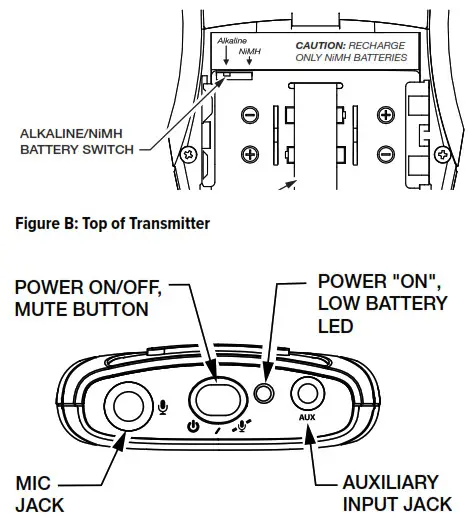 WILLIAMS SOUND Personal PA Tour-Compartment