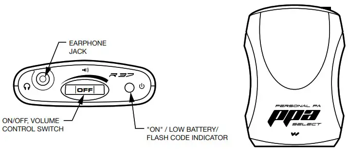 WILLIAMS SOUND Personal PA Tour- R37