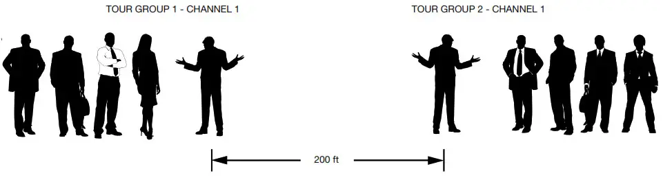 WILLIAMS SOUND Personal PA Tour-Separation