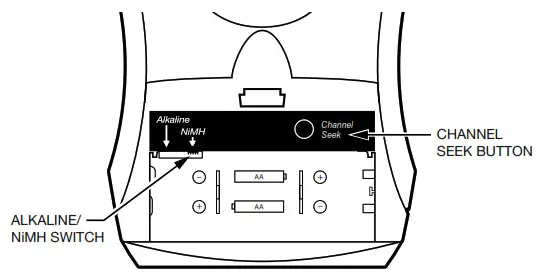 WILLIAMS SOUND Personal PA Tour-selection