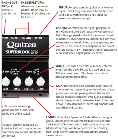SUPERBLOCK Compact Guitar AMP-3